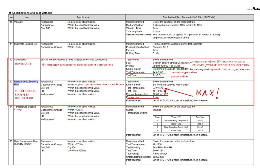 Режимы пайки керамических SMD-конденсаторов в металлодетекторах.
Отрывок из pdf-файла технической документации на один из типов керамических конденсаторов фирмы Murrata. 